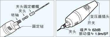 Product Name：1PK-500B-2